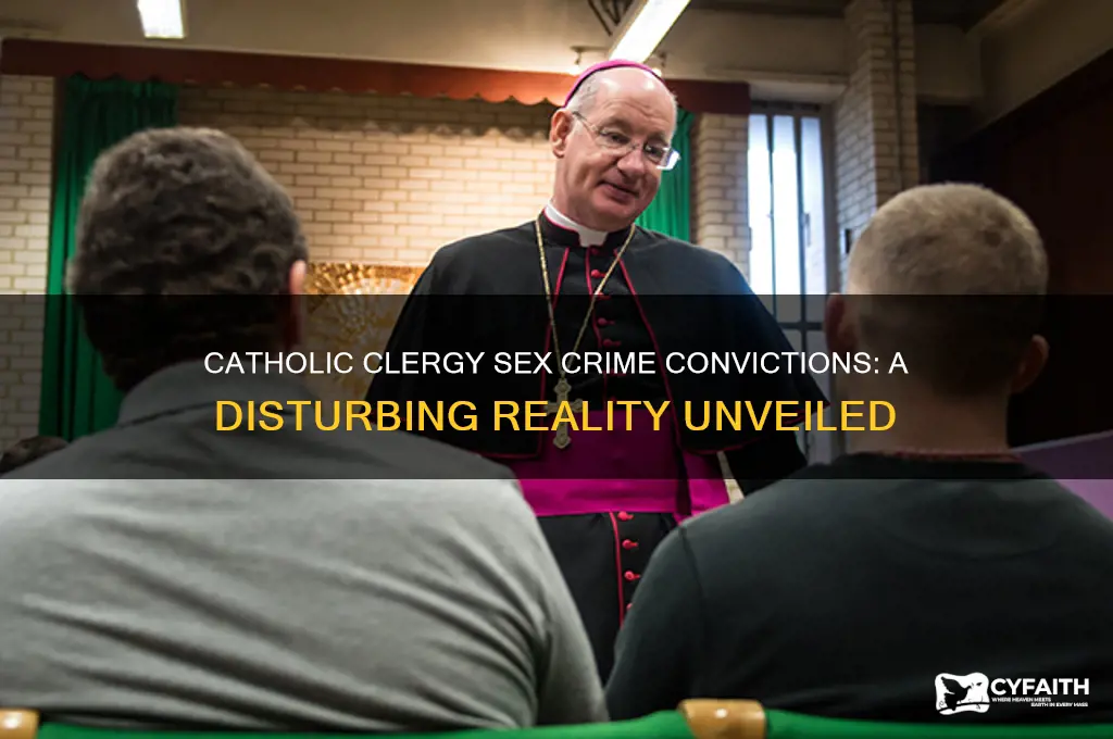 how many catholic clergy have been convicted of sex crimes