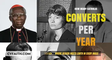 Annual Catholic Converts: A Growing Community
