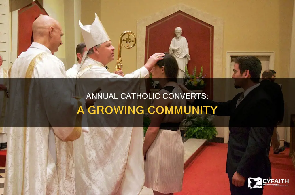 how many catholic converts per year