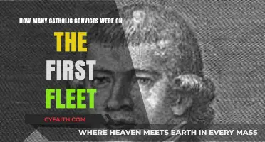 Catholic Convicts on the First Fleet: Uncovering Their Numbers and Stories