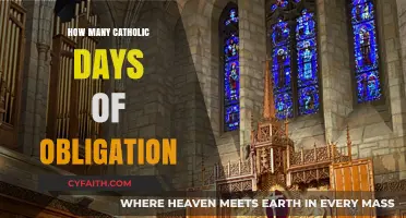 Explore Catholic Holy Days of Obligation