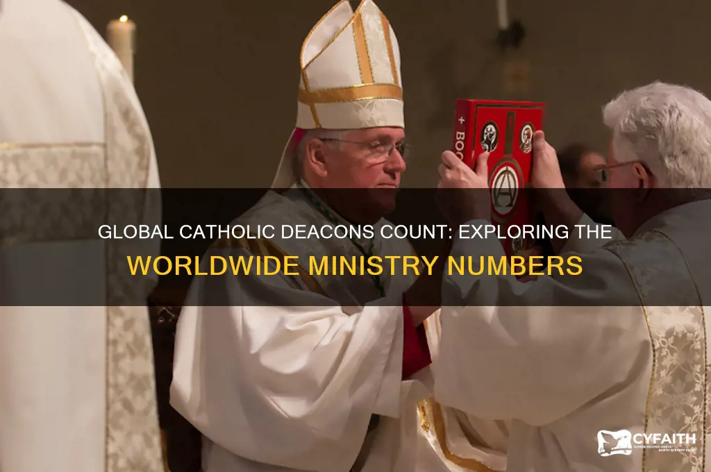 how many catholic deacons are there in the world