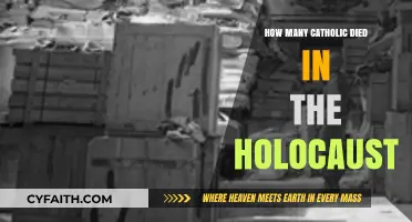 The Catholic Martyrs of the Holocaust
