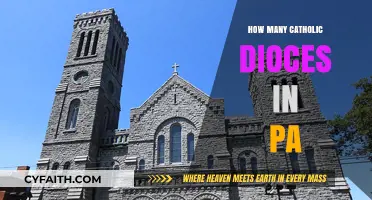 Pennsylvania's Catholic Dioceses: A Comprehensive Overview