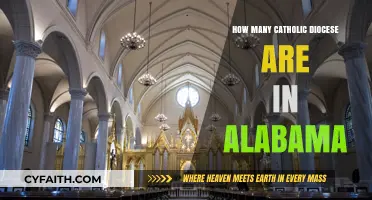 Alabama's Catholic Diocese: How Many?