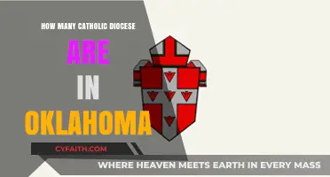 Catholic Diocese in Oklahoma: How Many?
