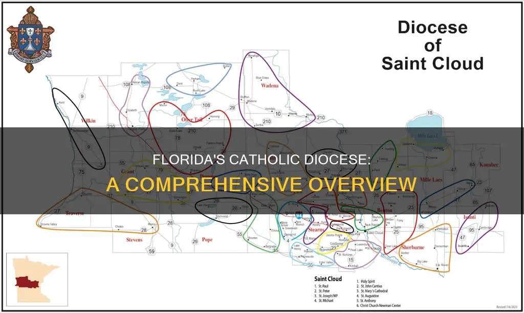 how many catholic diocese in florida