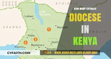 Catholic Diocese in Kenya: A Comprehensive Overview