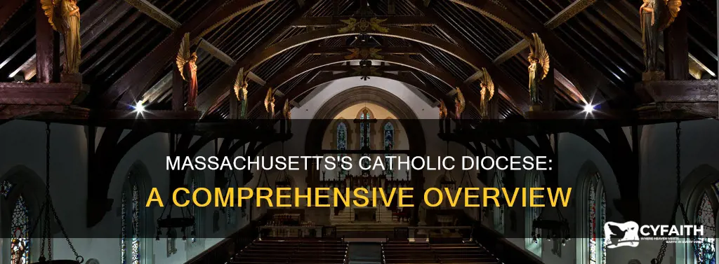 how many catholic diocese in massachusetts