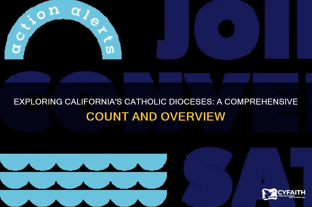 how many catholic diocese in the state of california
