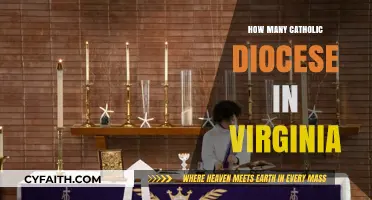 Catholic Diocese in Virginia: A Comprehensive Overview