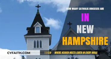 Catholic Church Presence in New Hampshire