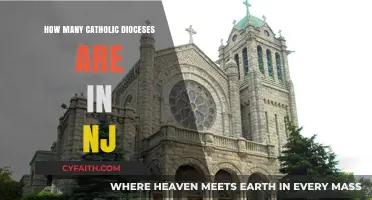 Catholic Church Presence in New Jersey