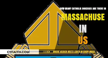 Exploring the Number of Catholic Dioceses in Massachusetts, USA