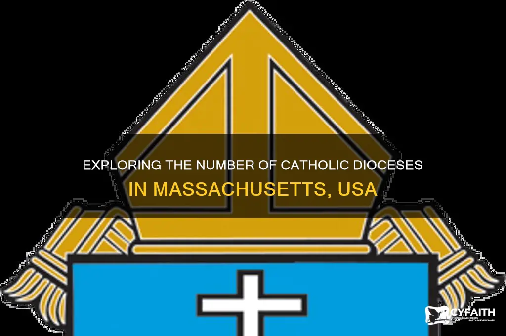 how many catholic dioceses are there in massachusetts in us