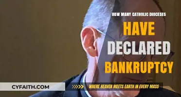Bankrupt Catholic Dioceses: A Growing List of Shame