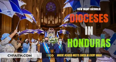 Exploring the Catholic Church's Presence in Honduras