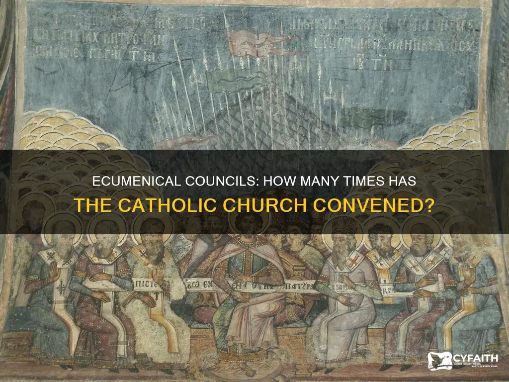 how many catholic ecumenical councils have there been
