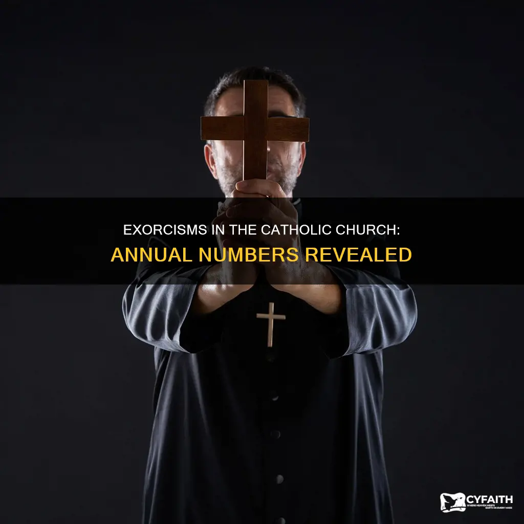 how many catholic exorcisms are performed each year