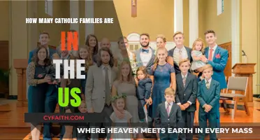 Catholic Families in the US: How Many?