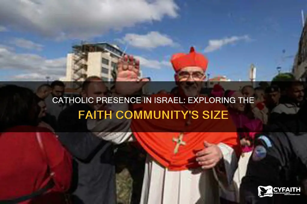 how many catholic in israel