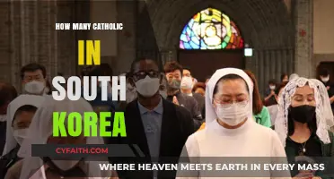 South Korea's Catholic Population: A Snapshot