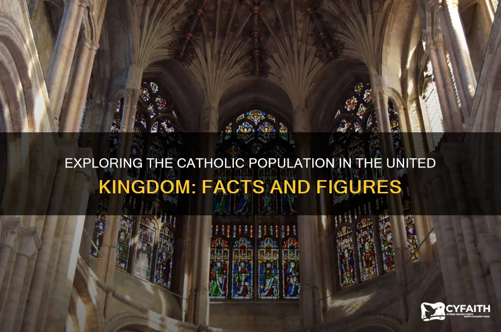 how many catholic in uk