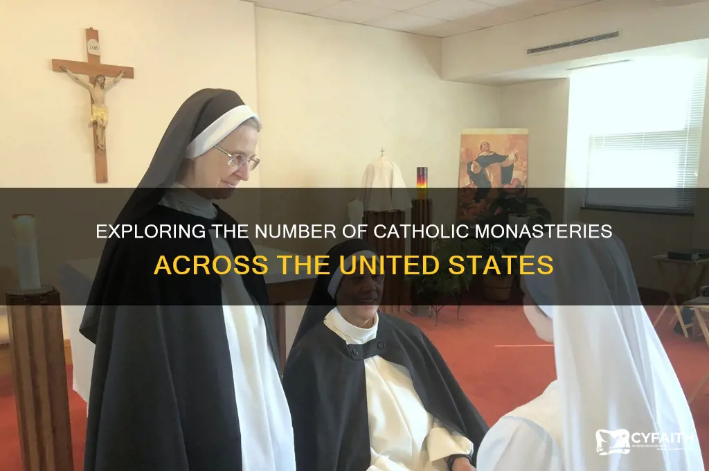 how many catholic monasteries are there in the us