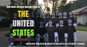 Exploring the Number of Catholic Nuns in the United States