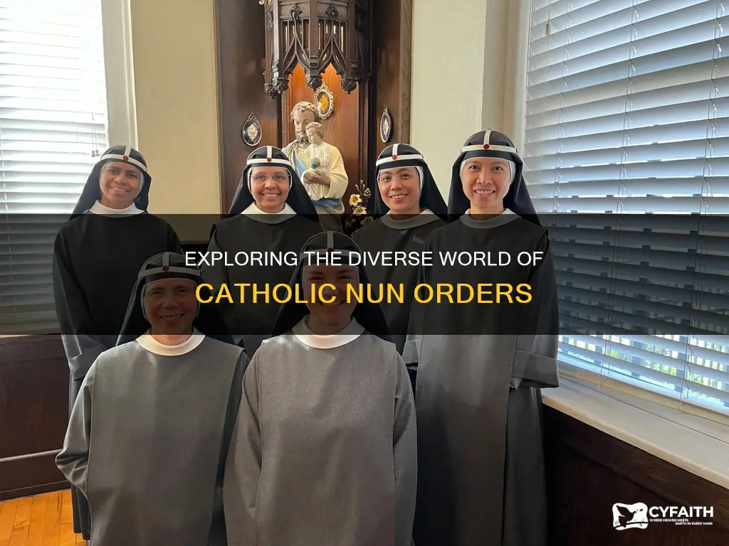 how many catholic nun orders are there