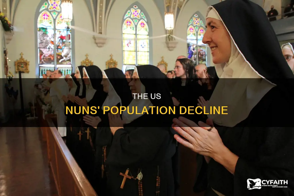 how many catholic nuns are in america