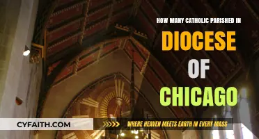 Chicago's Catholic Parishes: A Comprehensive Count