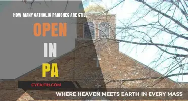 Pennsylvania's Catholic Parishes: Current Status and Open Churches