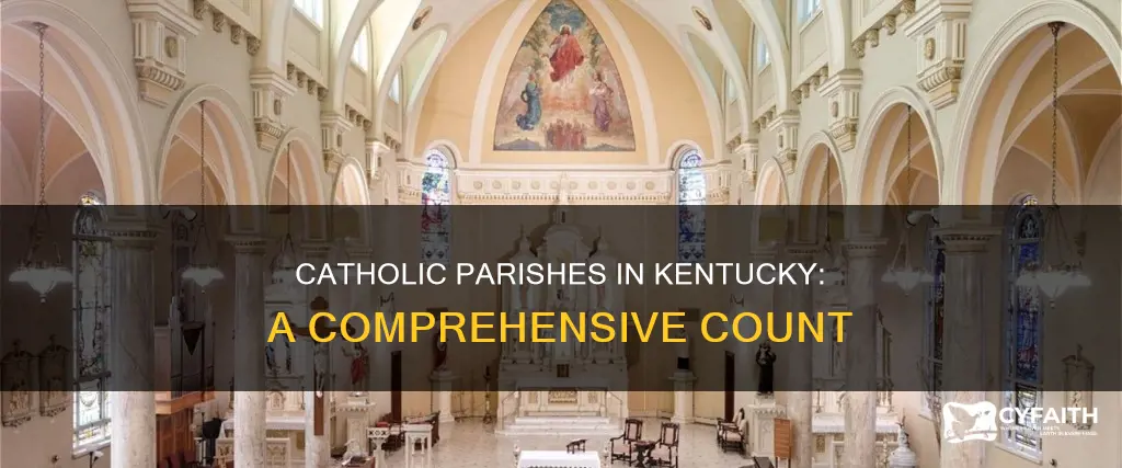how many catholic parishes in kentucky