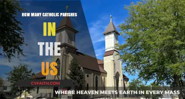 Catholic Parishes in the US: A Comprehensive Count