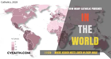 Catholic Parishes: How Many Are There Globally?