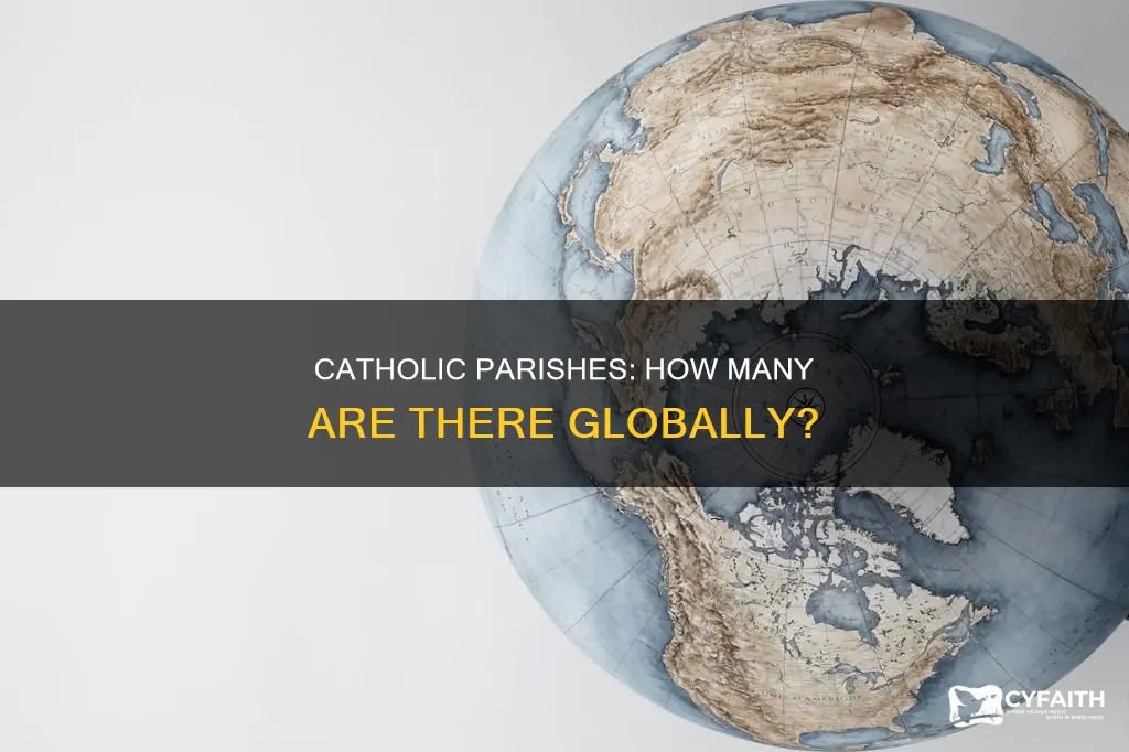 how many catholic parishes in the world