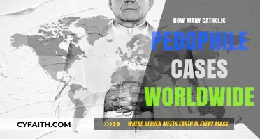 Catholic Church's Global Pedophile Scandal