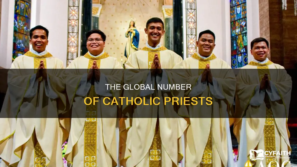 how many catholic preists are there