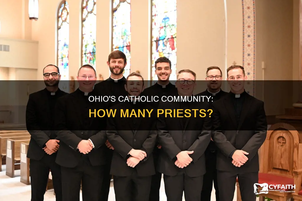 how many catholic priecest in ohio