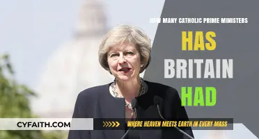 Britain's Catholic Prime Ministers: A Historical Overview