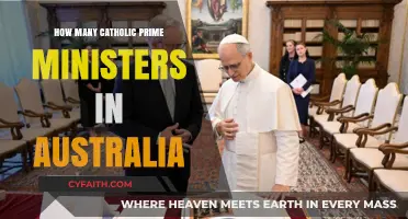 Catholic Faith of Australian Prime Ministers