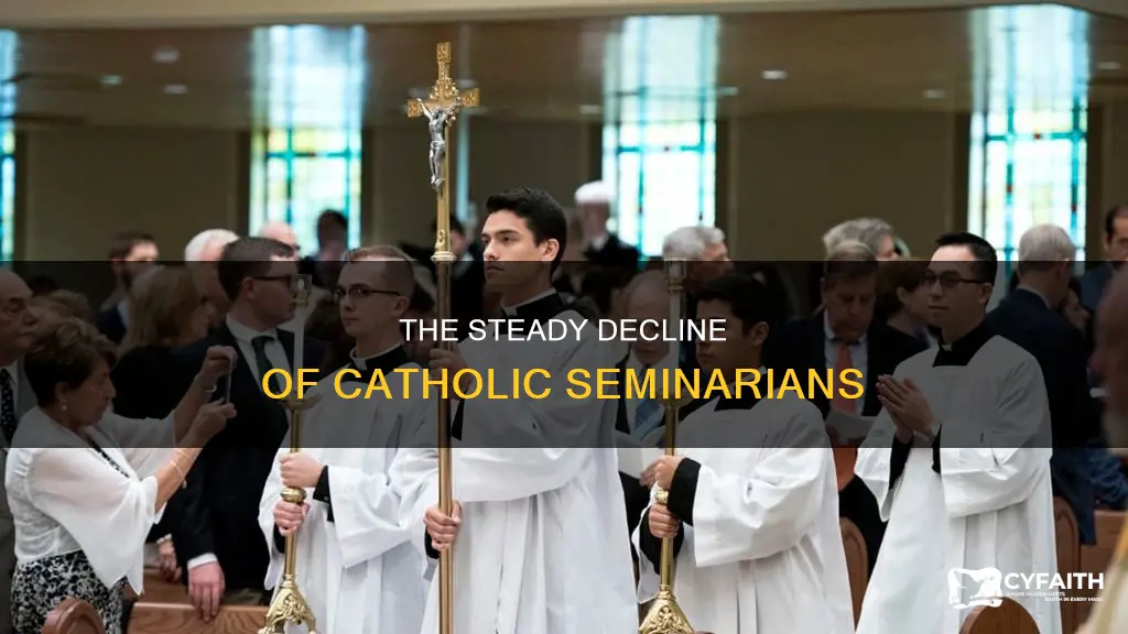 how many catholic seminarians are there