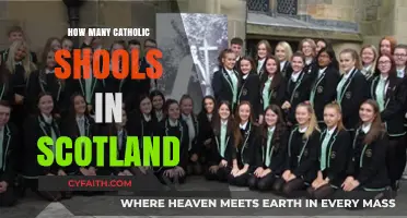 Catholic Education in Scotland: A Comprehensive Overview