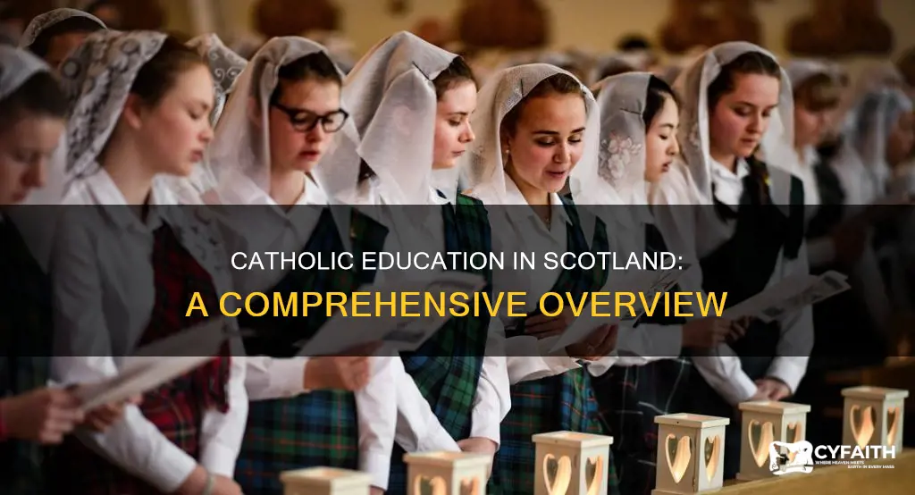 how many catholic shools in scotland