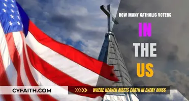 Catholic Voters in the US: How Many?