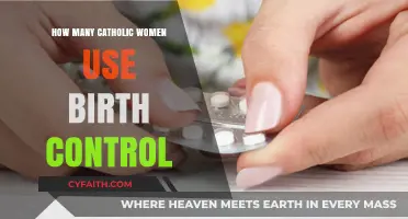 The Contraception Conundrum for Catholic Women