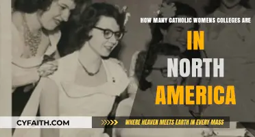 Exploring Catholic Women's Colleges in North America: A Comprehensive Guide