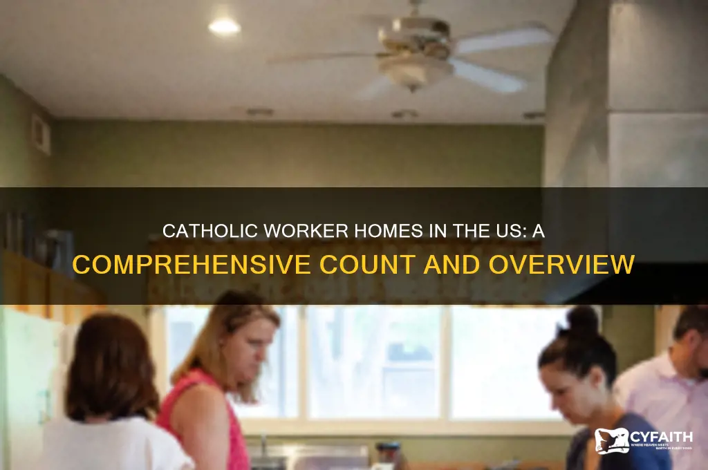 how many catholic worker homes are there in the us