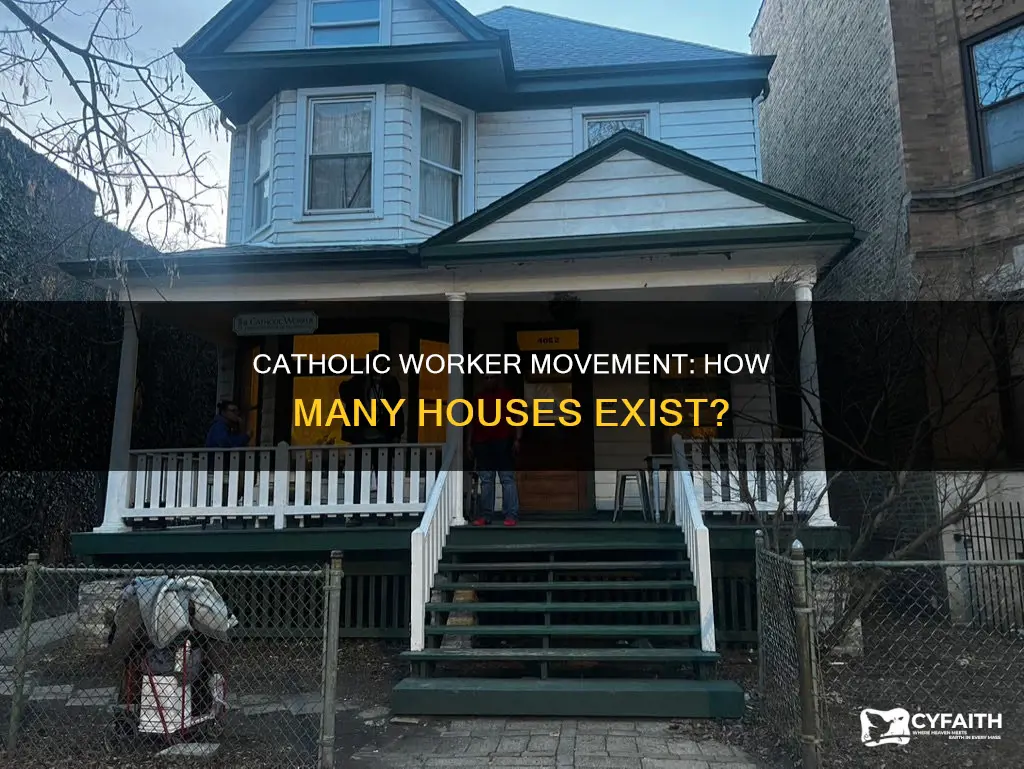 how many catholic worker houses are there